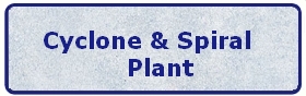 Cyclone & Spiral Plant