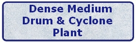 Dense Medium Drum & Cyclone Plant